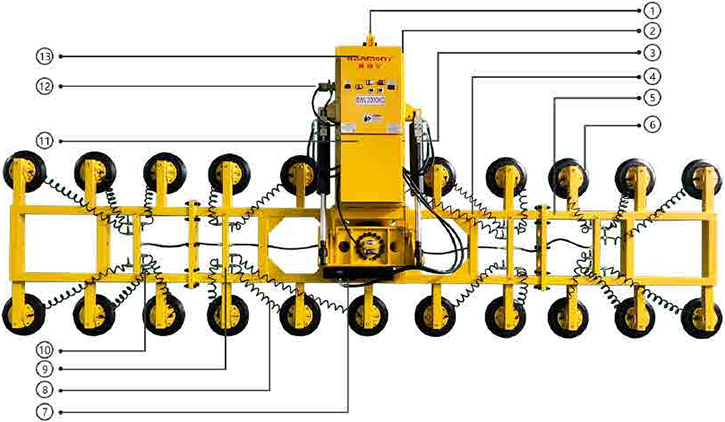 YFX-8